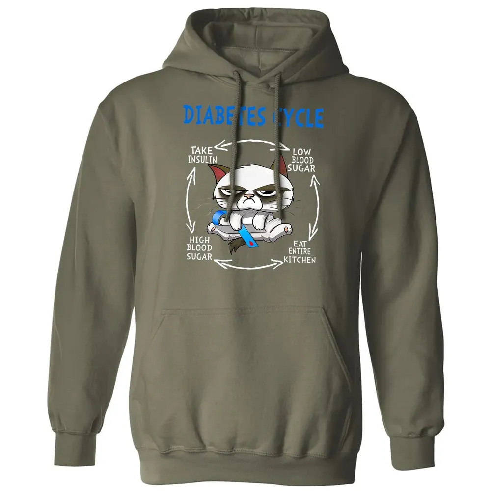 Diabetes Cycle Classic Unisex Hoodie - 4