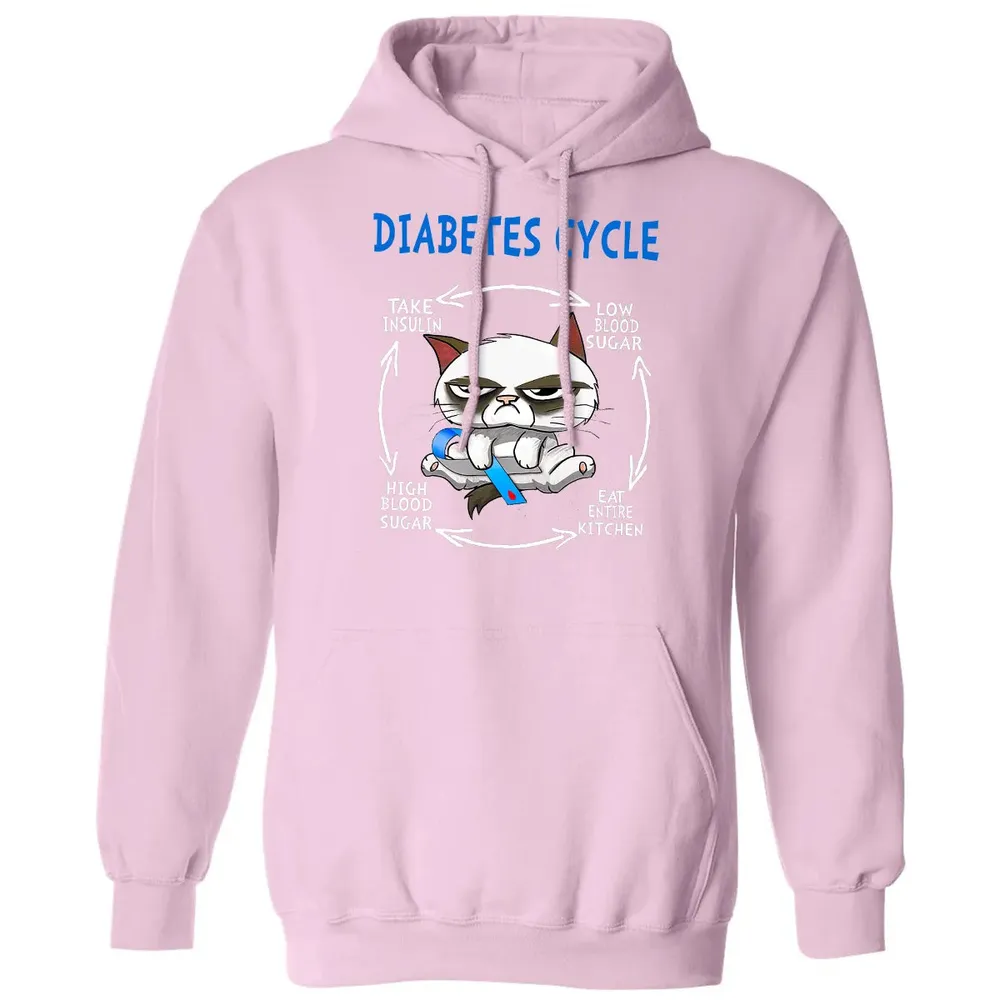 Diabetes Cycle Classic Unisex Hoodie - 3
