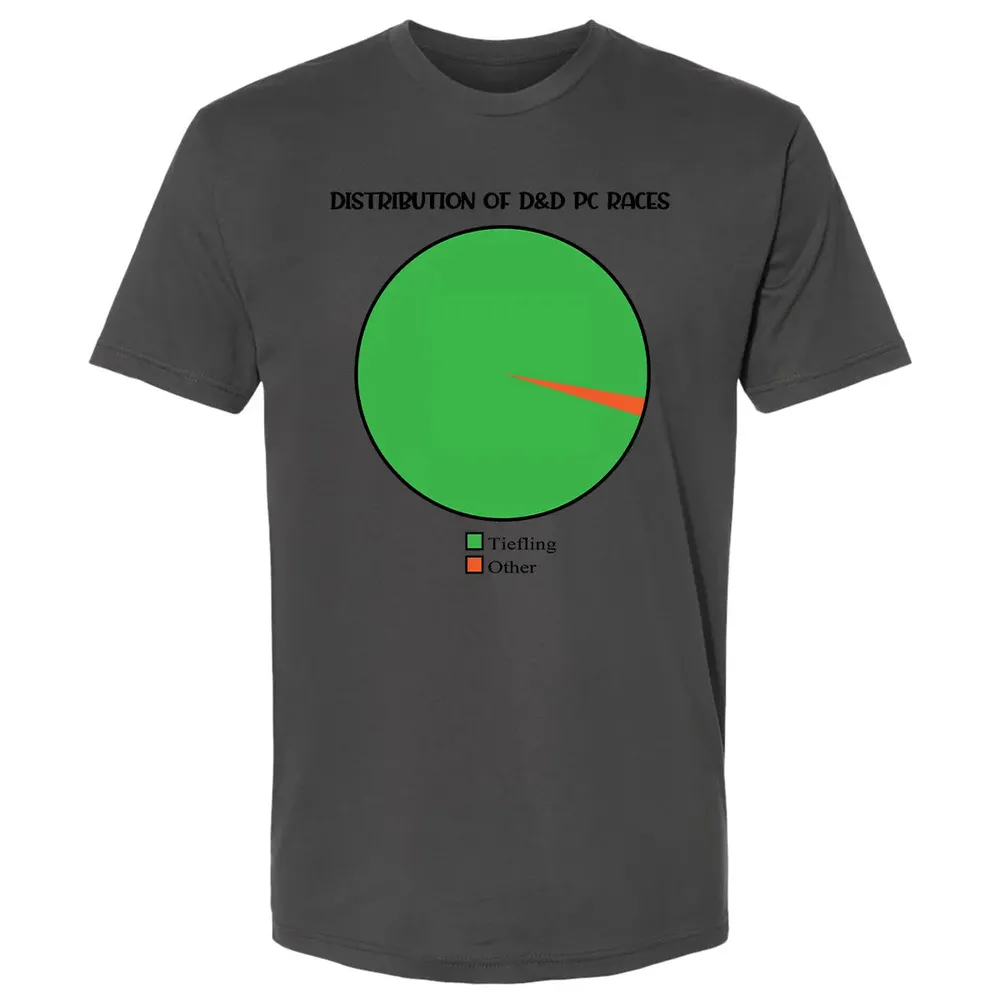 Distribution Of D&D PC Races Premium Unisex T-shirt - 8