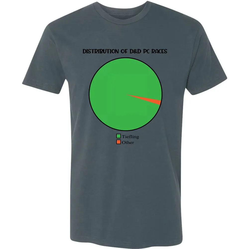 Distribution Of D&D PC Races Premium Unisex T-shirt - 14