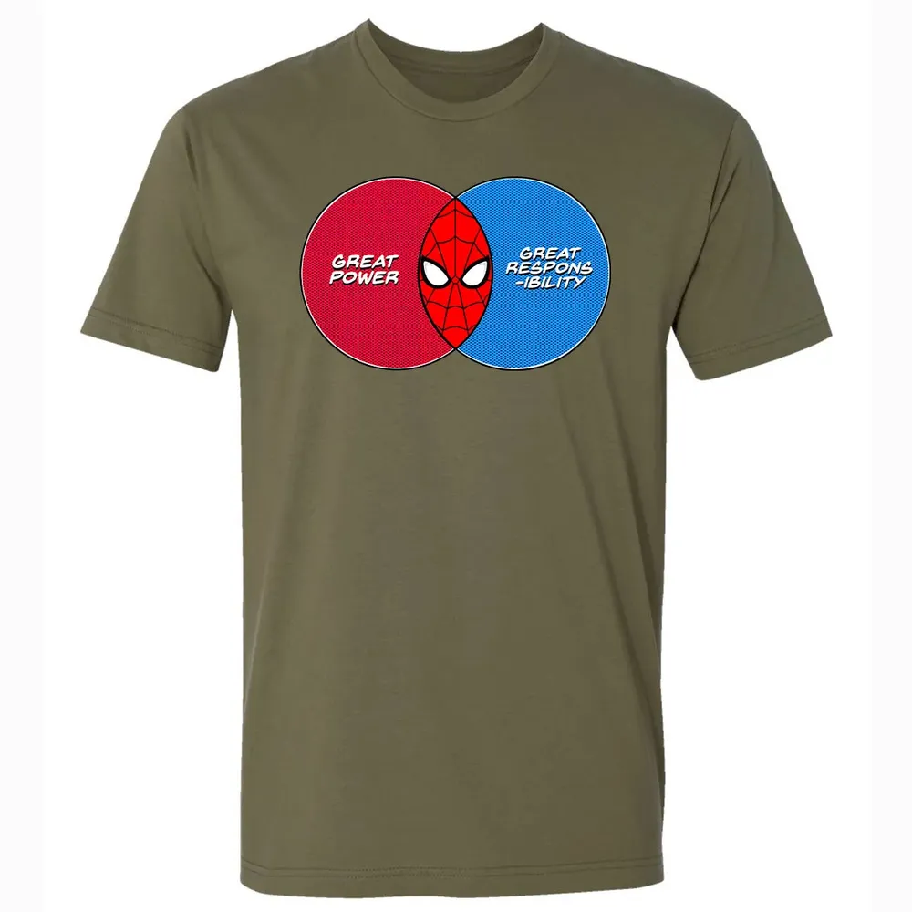 Great Power Great Responsibility Premium Unisex T-shirt - 5
