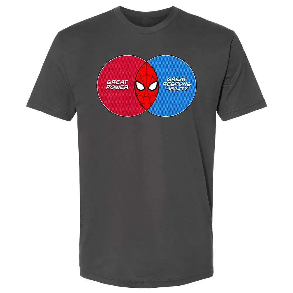 Great Power Great Responsibility Premium Unisex T-shirt - 8