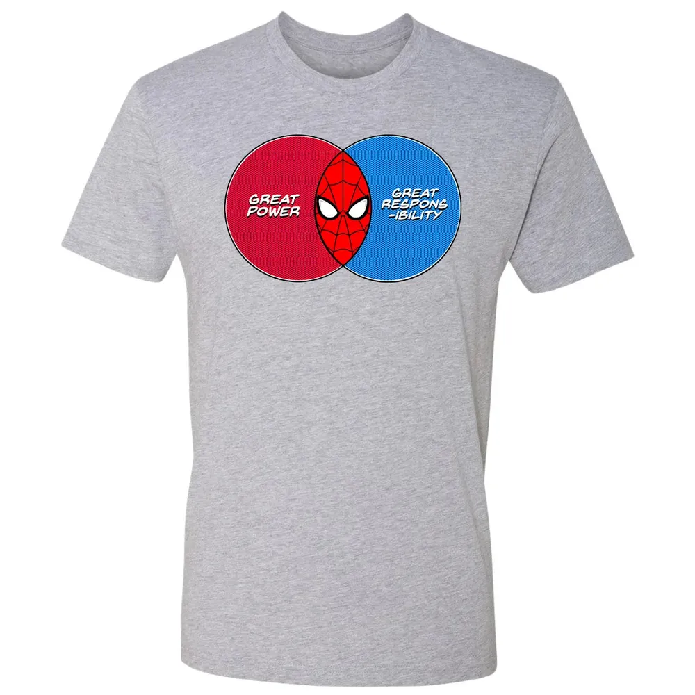 Great Power Great Responsibility Premium Unisex T-shirt - 9