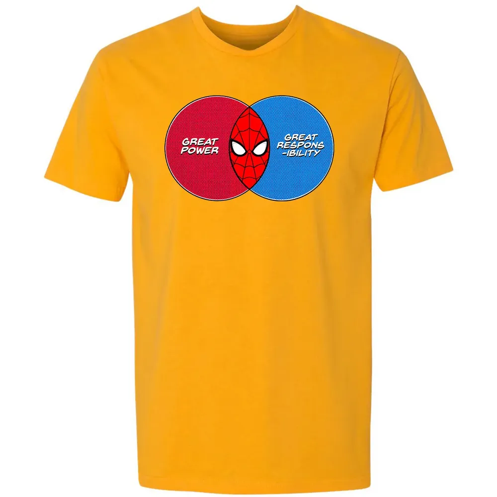 Great Power Great Responsibility Premium Unisex T-shirt - 11