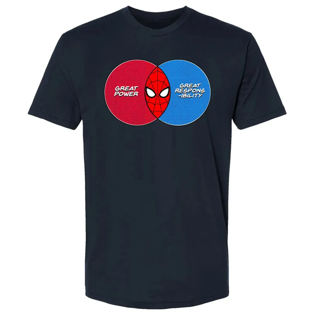 Great Power Great Responsibility Premium Unisex T-shirt - 2