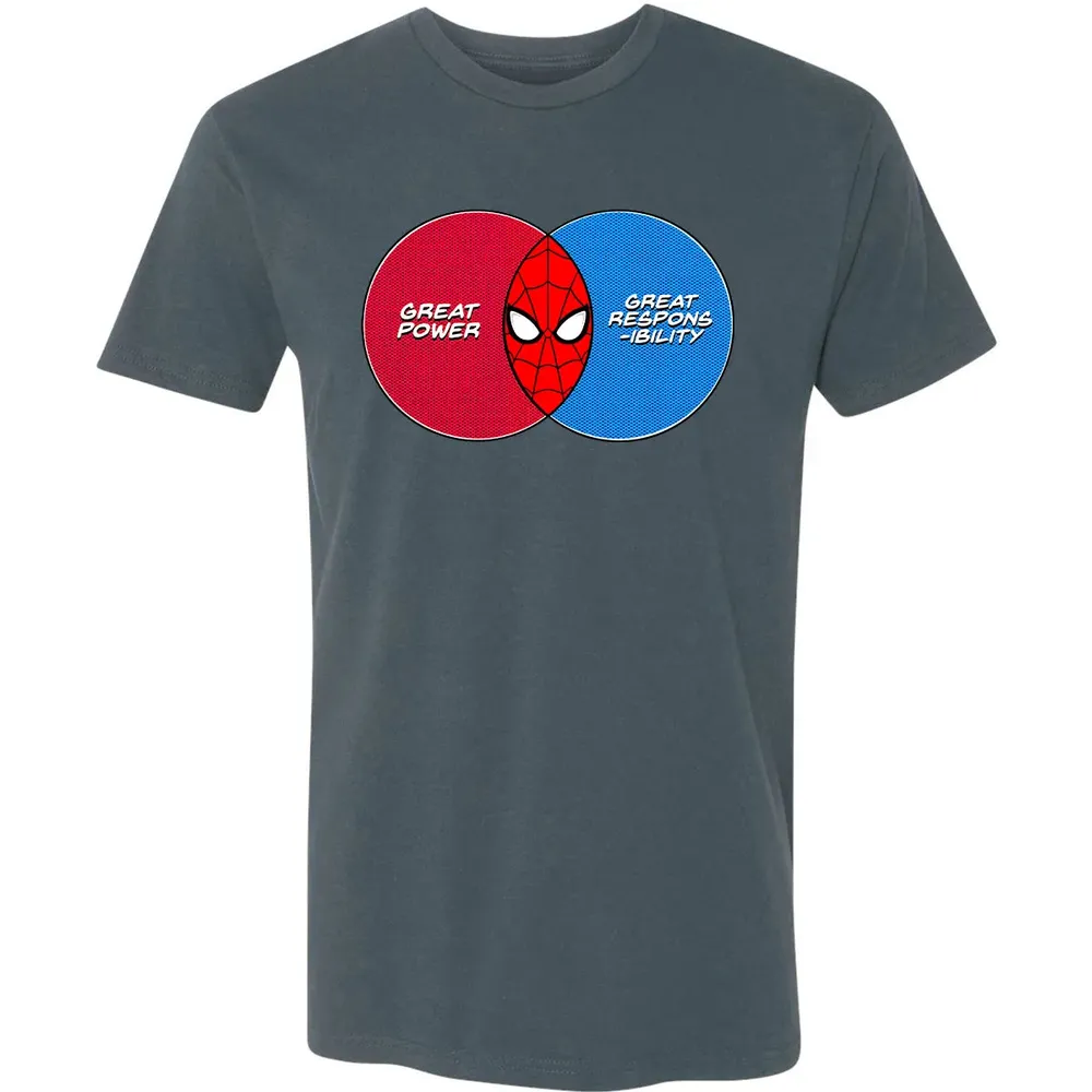 Great Power Great Responsibility Premium Unisex T-shirt - 14