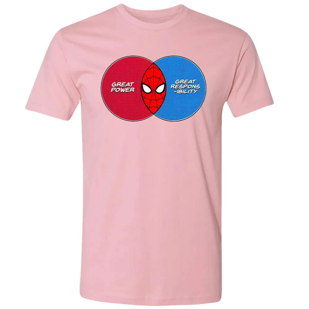 Great Power Great Responsibility Premium Unisex T-shirt - 3