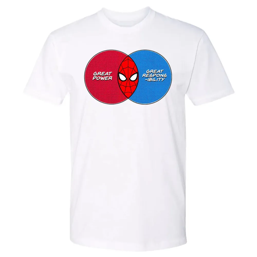 Great Power Great Responsibility Premium Unisex T-shirt - 4