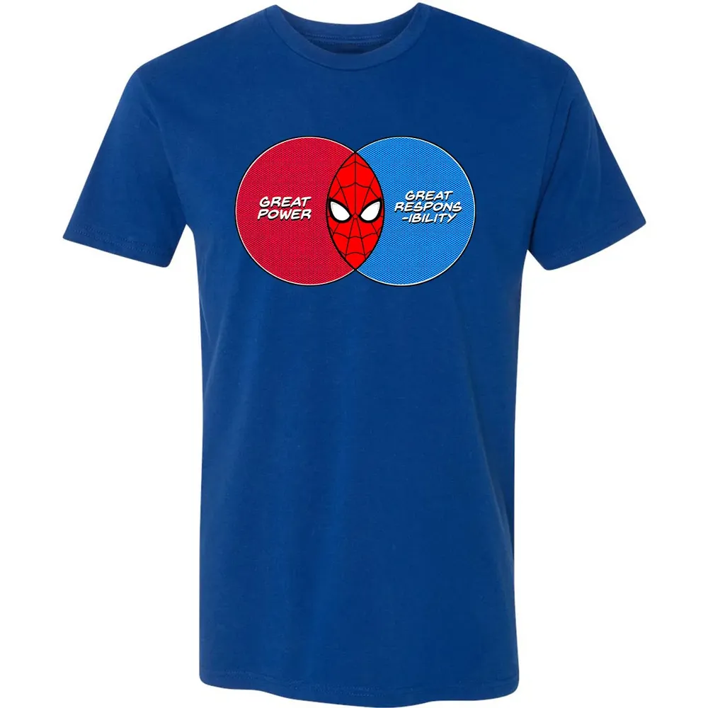 Great Power Great Responsibility Premium Unisex T-shirt - 10