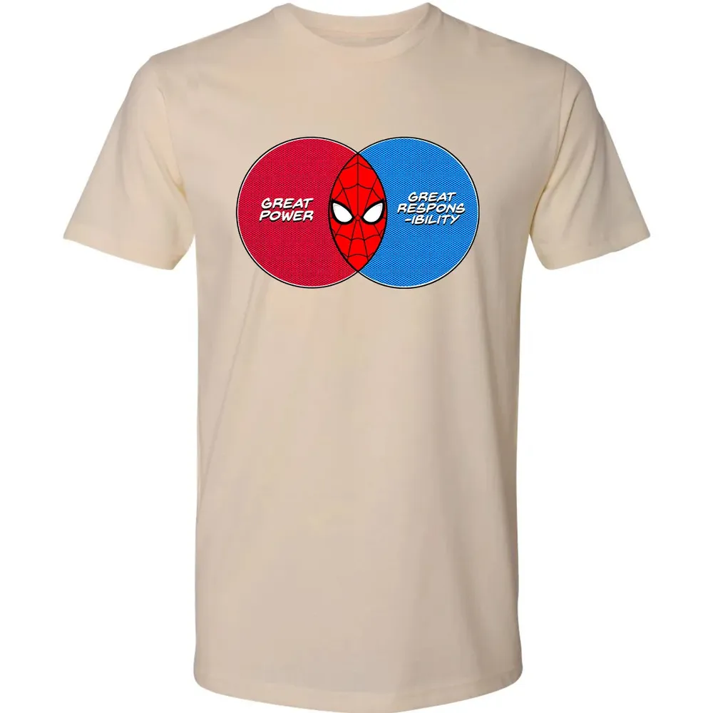 Great Power Great Responsibility Premium Unisex T-shirt - 13