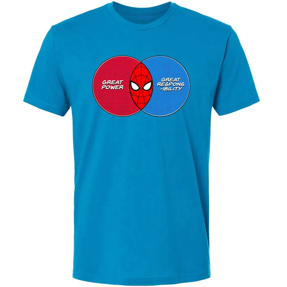 Great Power Great Responsibility Premium Unisex T-shirt - 15