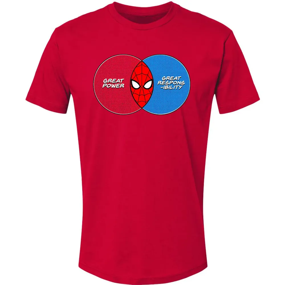 Great Power Great Responsibility Premium Unisex T-shirt - 6