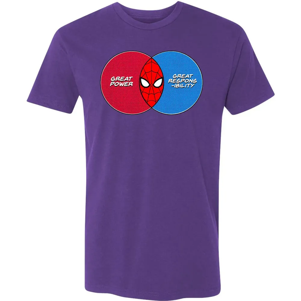 Great Power Great Responsibility Premium Unisex T-shirt - 7