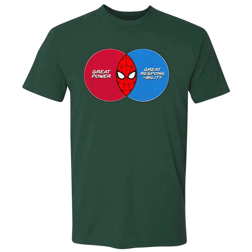 Great Power Great Responsibility Premium Unisex T-shirt - 12