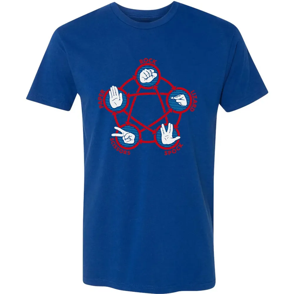 Rock Paper Scissors Lizard Spock Premium Unisex T-shirt - 10