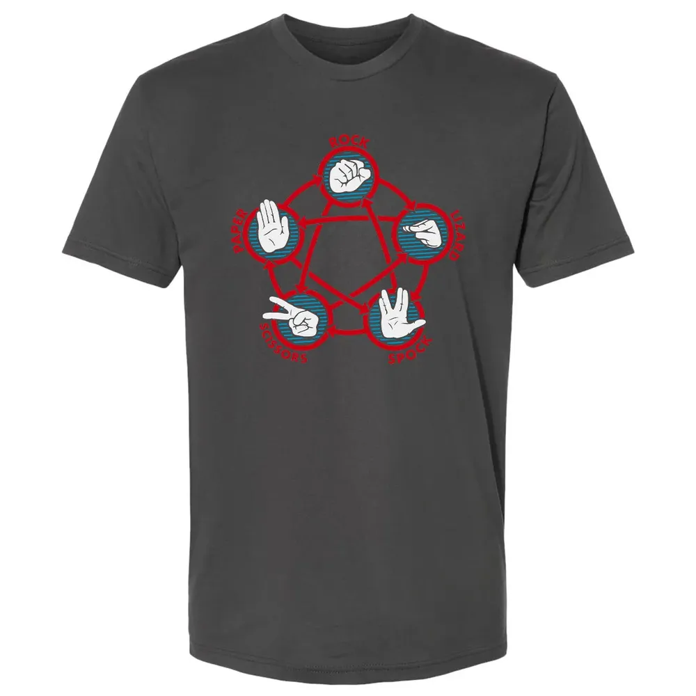 Rock Paper Scissors Lizard Spock Premium Unisex T-shirt - 8