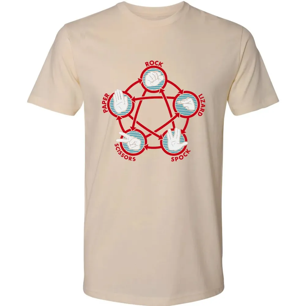 Rock Paper Scissors Lizard Spock Premium Unisex T-shirt - 13