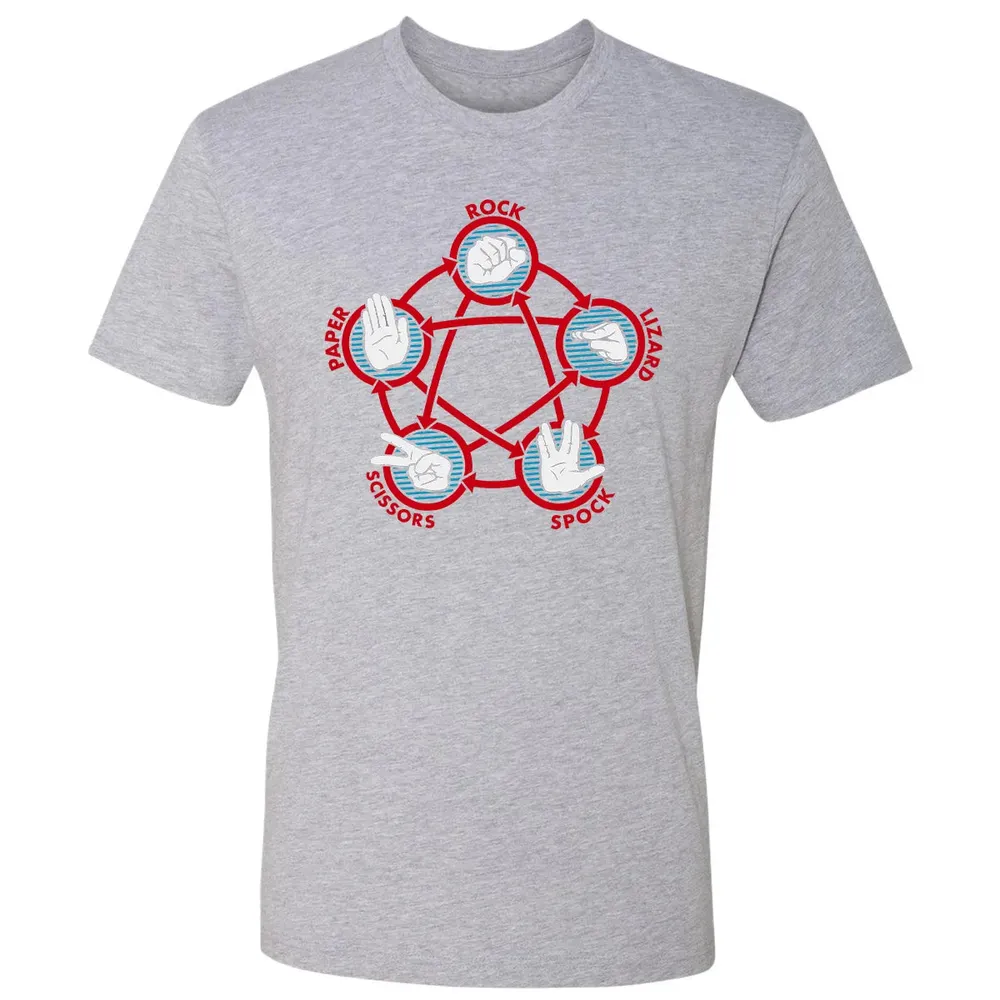 Rock Paper Scissors Lizard Spock Premium Unisex T-shirt - 9