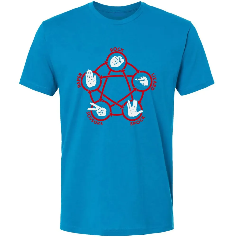 Rock Paper Scissors Lizard Spock Premium Unisex T-shirt - 15
