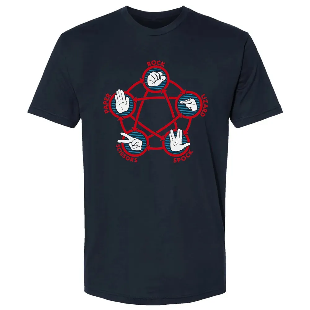 Rock Paper Scissors Lizard Spock Premium Unisex T-shirt - 2