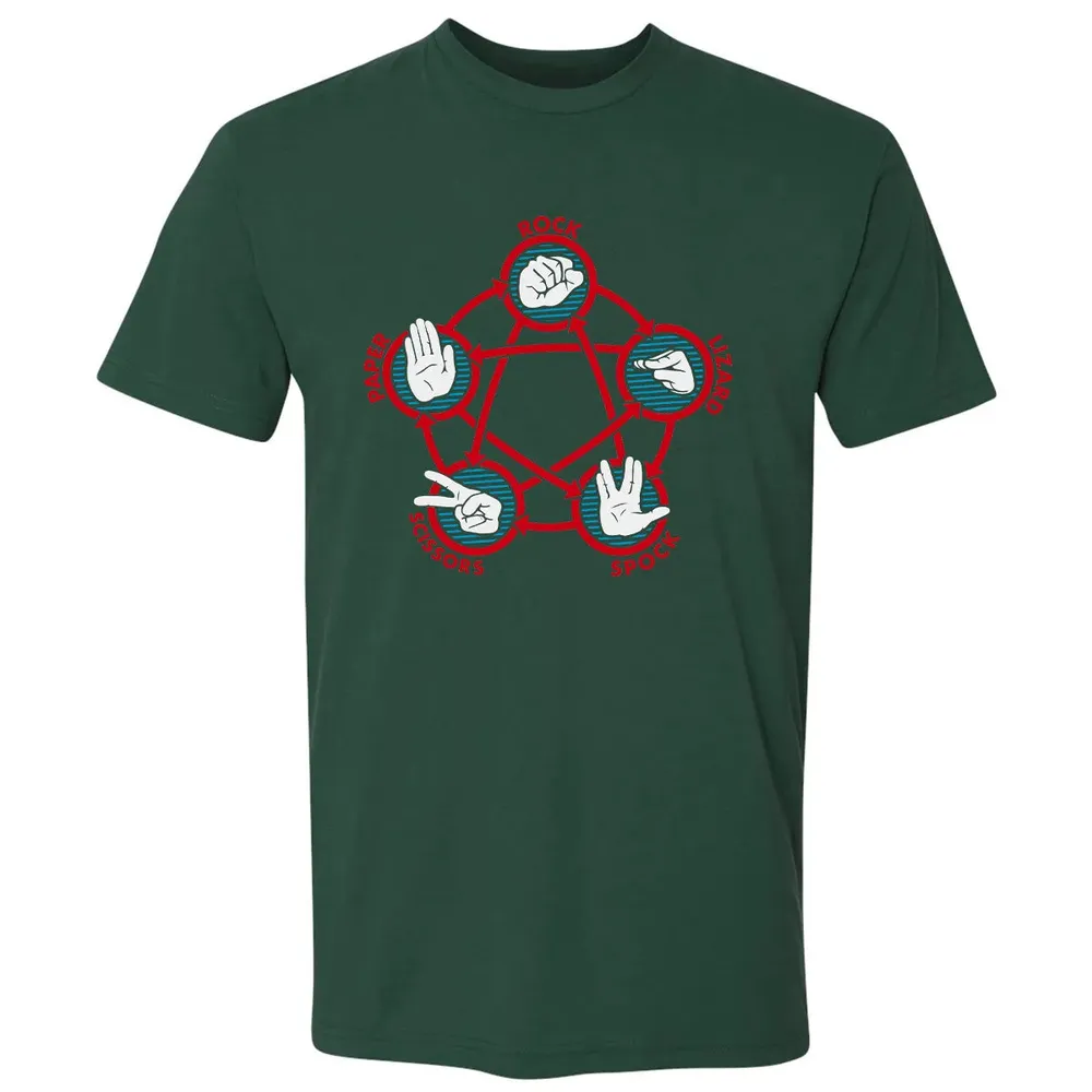 Rock Paper Scissors Lizard Spock Premium Unisex T-shirt - 12