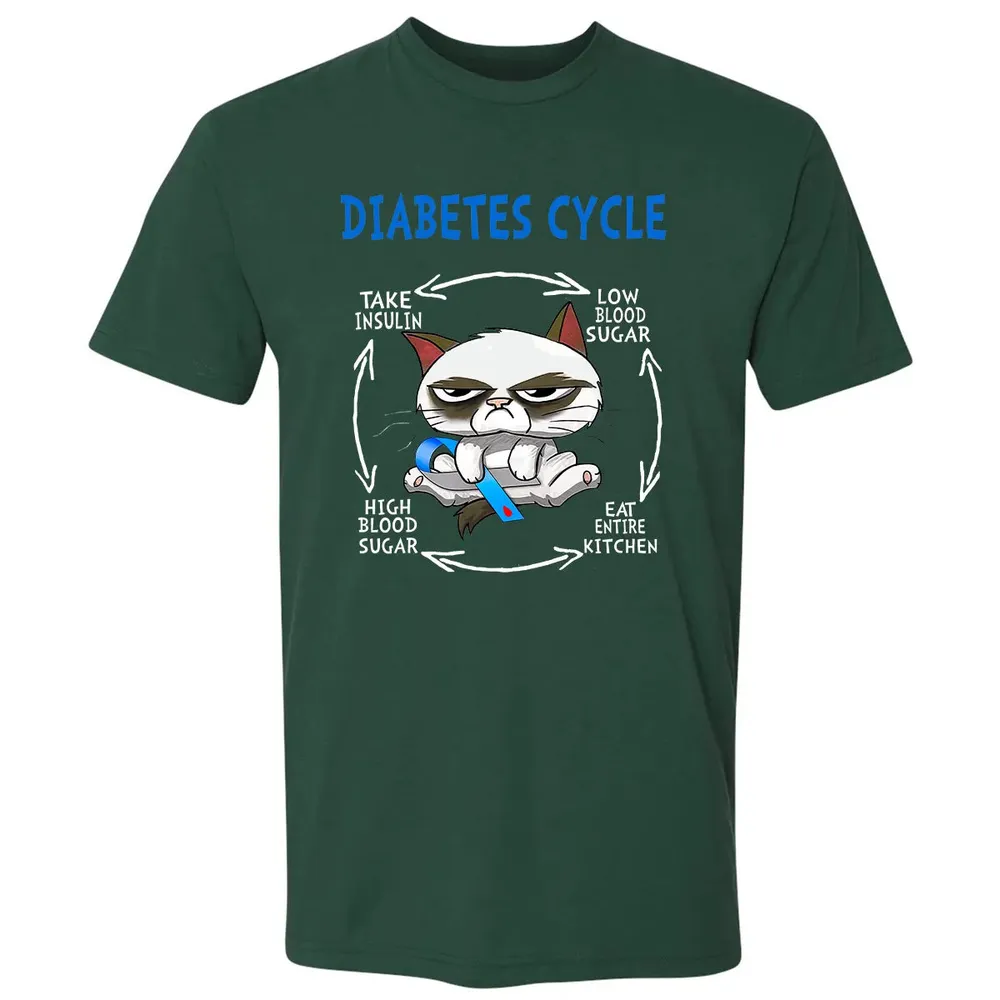 Diabetes Cycle Premium Unisex T-shirt - 12