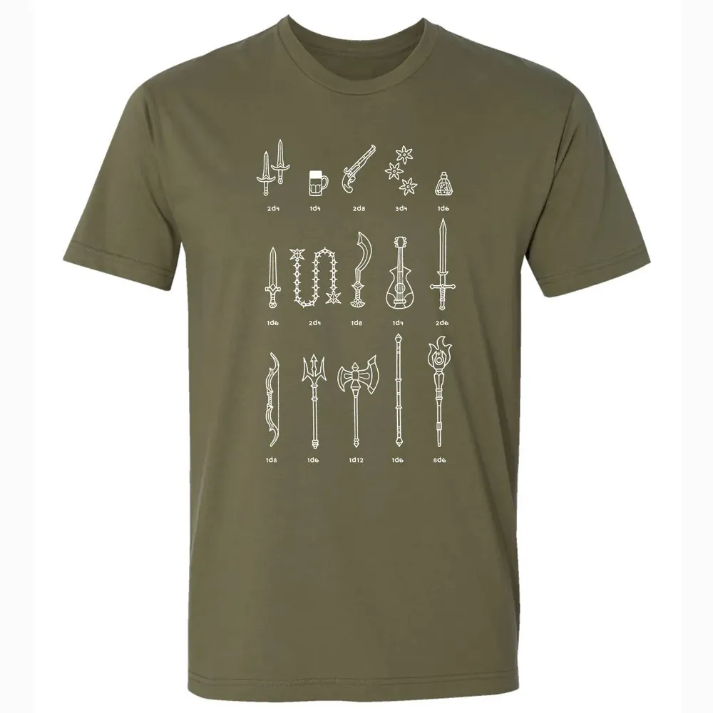 Damage Dealer Premium Unisex T-shirt - 5