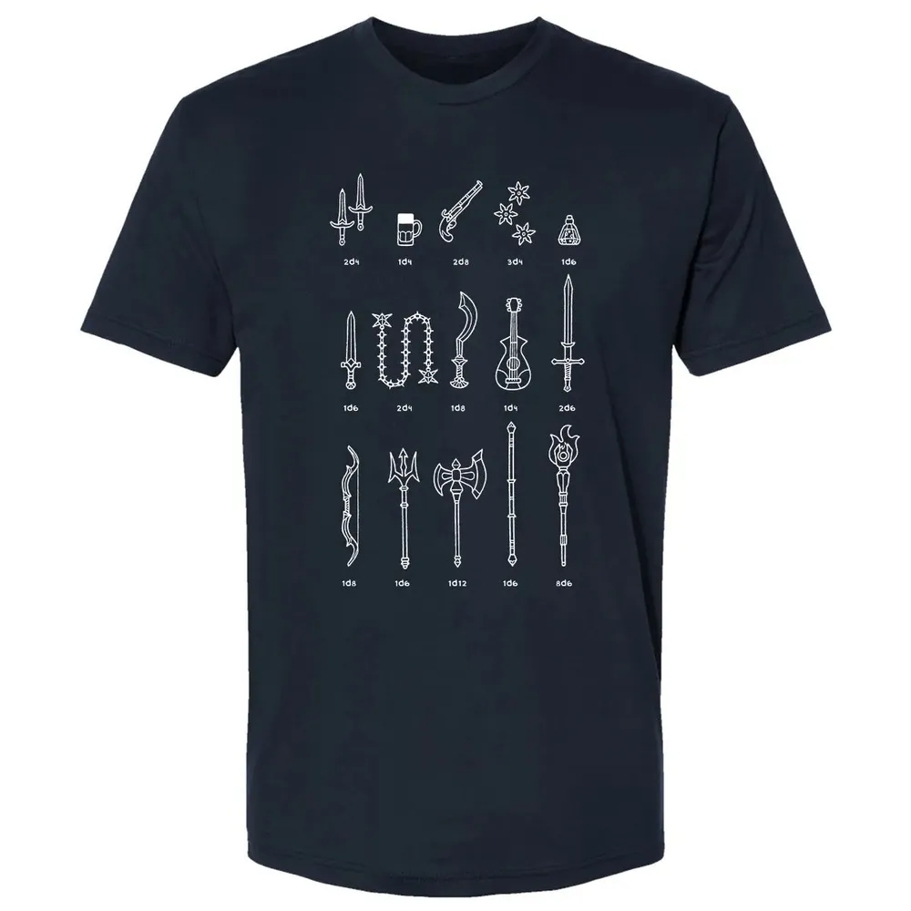 Damage Dealer Premium Unisex T-shirt - 2