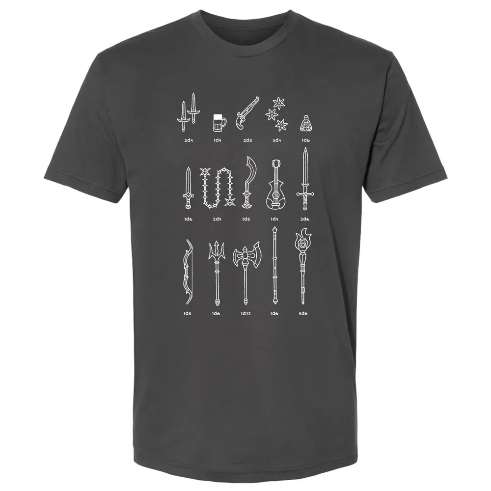 Damage Dealer Premium Unisex T-shirt - 8