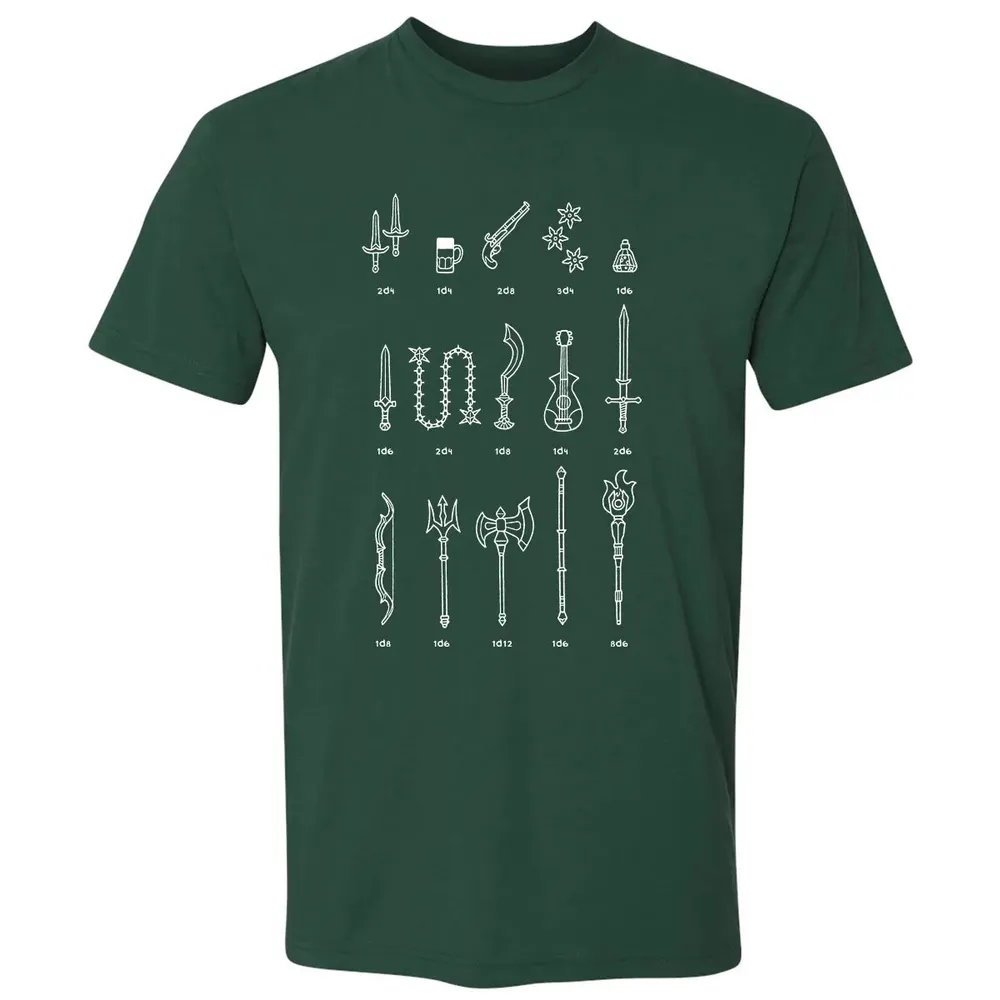 Damage Dealer Premium Unisex T-shirt - 12