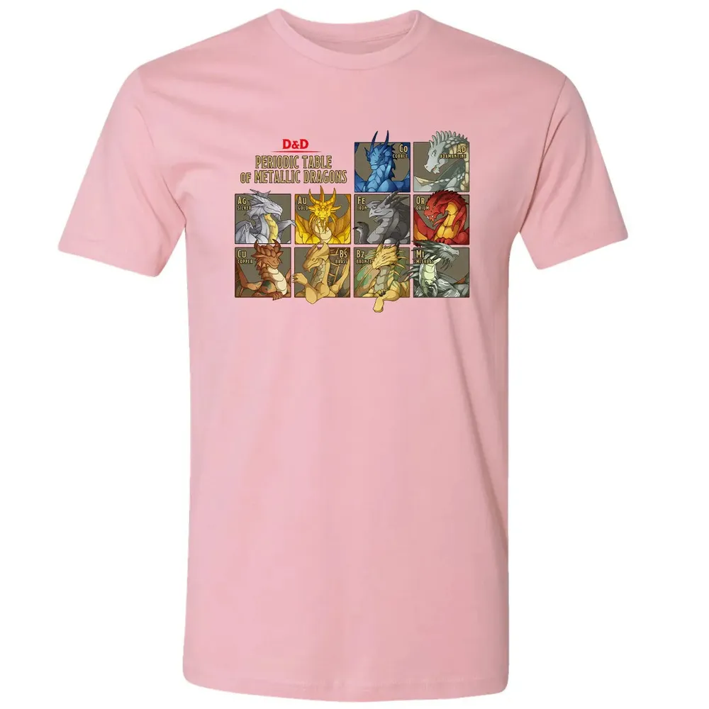Periodic Table Of Metallic Dragons Premium Unisex T-shirt - 3