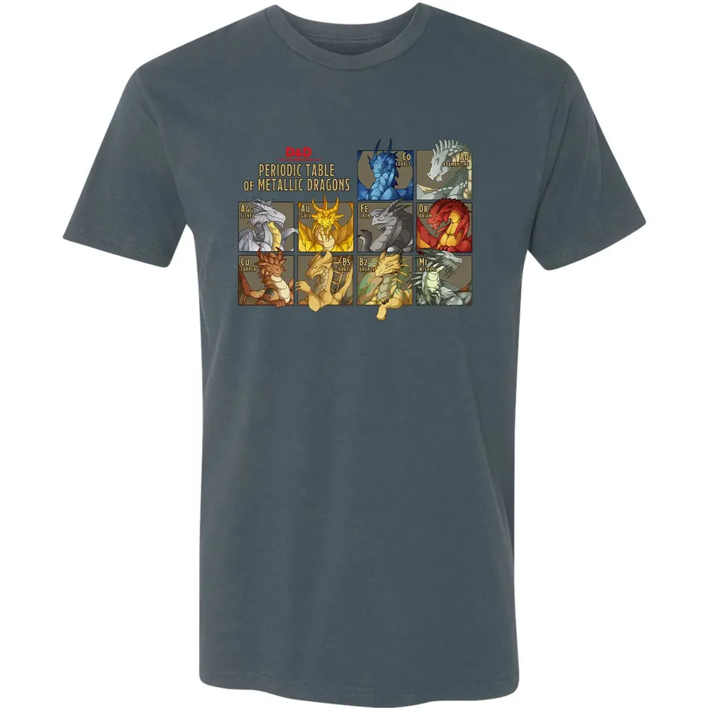 Periodic Table Of Metallic Dragons Premium Unisex T-shirt - 14