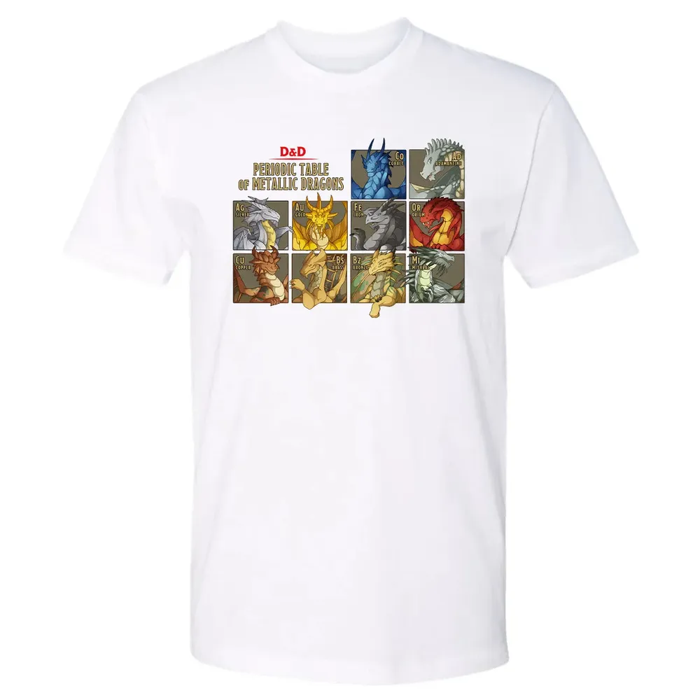 Periodic Table Of Metallic Dragons Premium Unisex T-shirt - 4