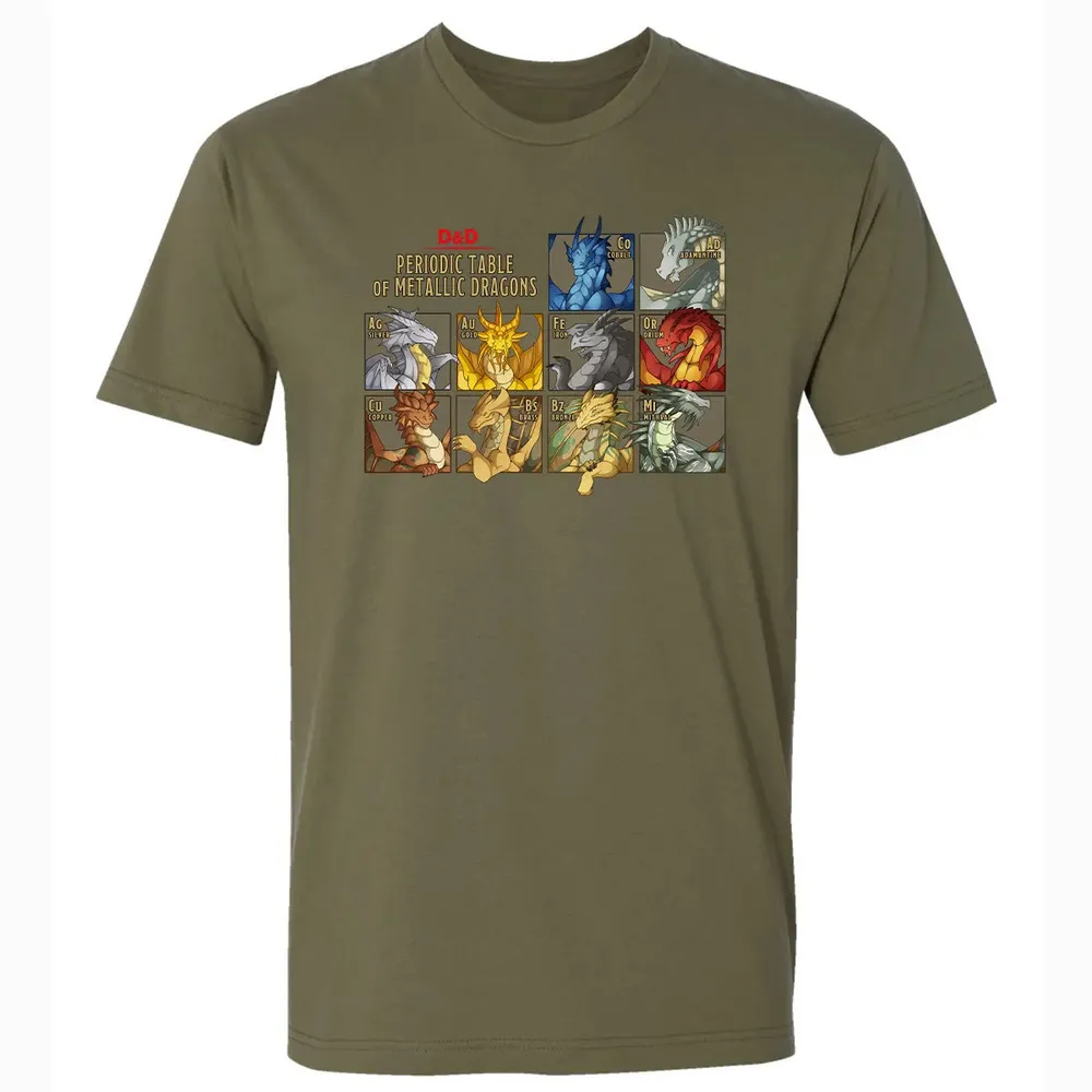 Periodic Table Of Metallic Dragons Premium Unisex T-shirt - 5