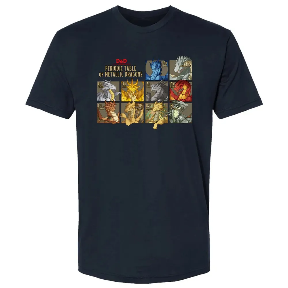 Periodic Table Of Metallic Dragons Premium Unisex T-shirt - 2