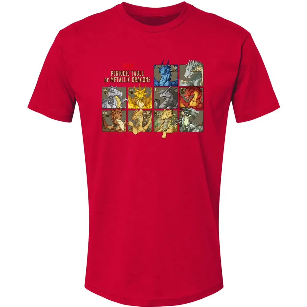 Periodic Table Of Metallic Dragons Premium Unisex T-shirt - 6