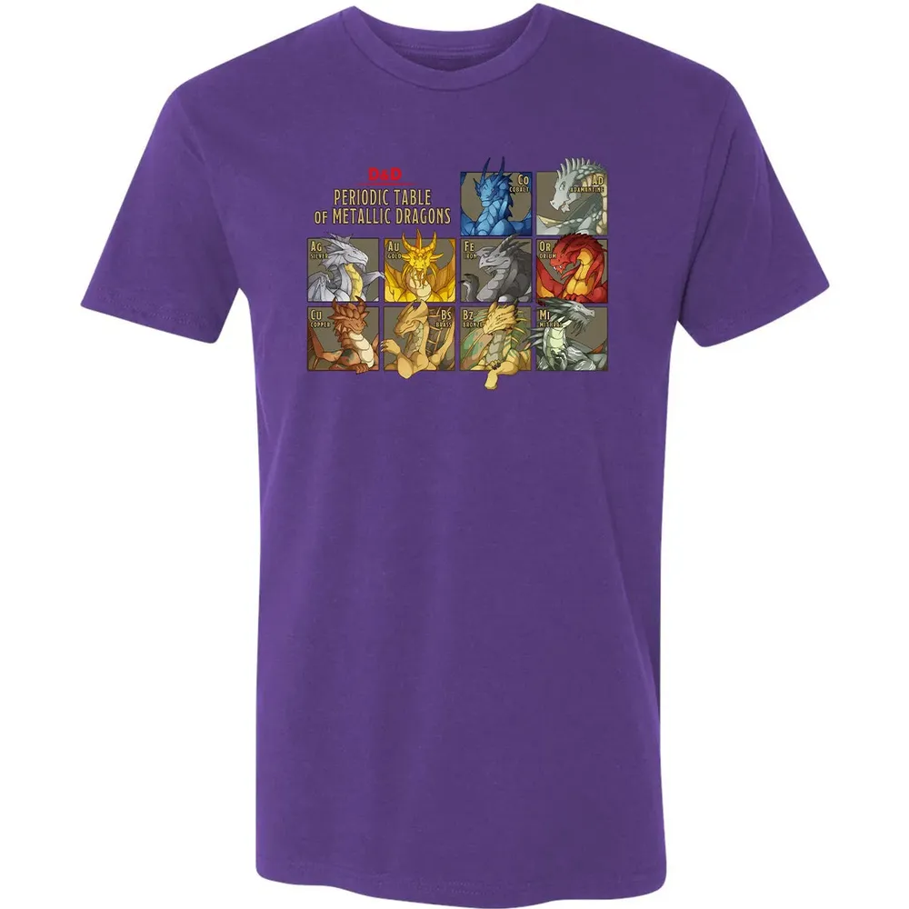 Periodic Table Of Metallic Dragons Premium Unisex T-shirt - 7