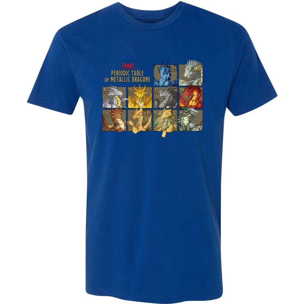 Periodic Table Of Metallic Dragons Premium Unisex T-shirt - 10