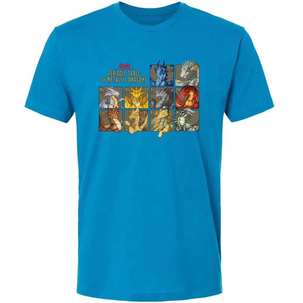Periodic Table Of Metallic Dragons Premium Unisex T-shirt - 15