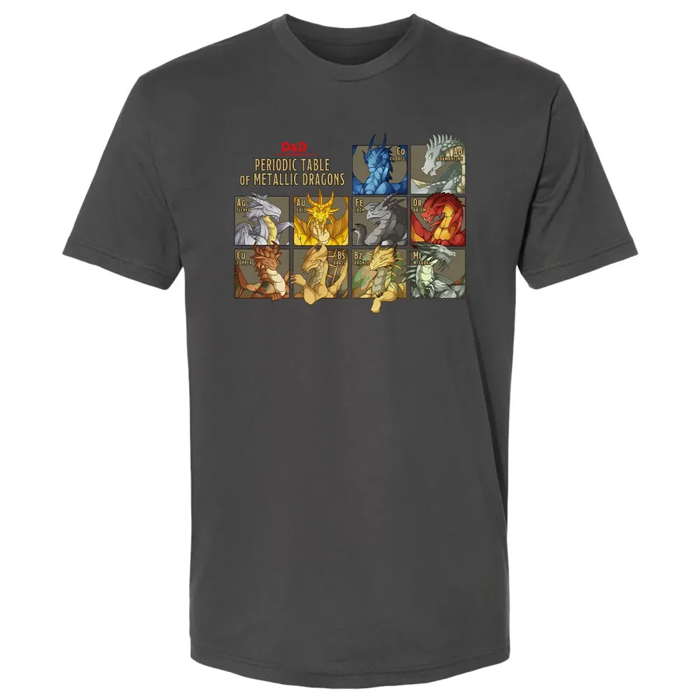 Periodic Table Of Metallic Dragons Premium Unisex T-shirt - 8