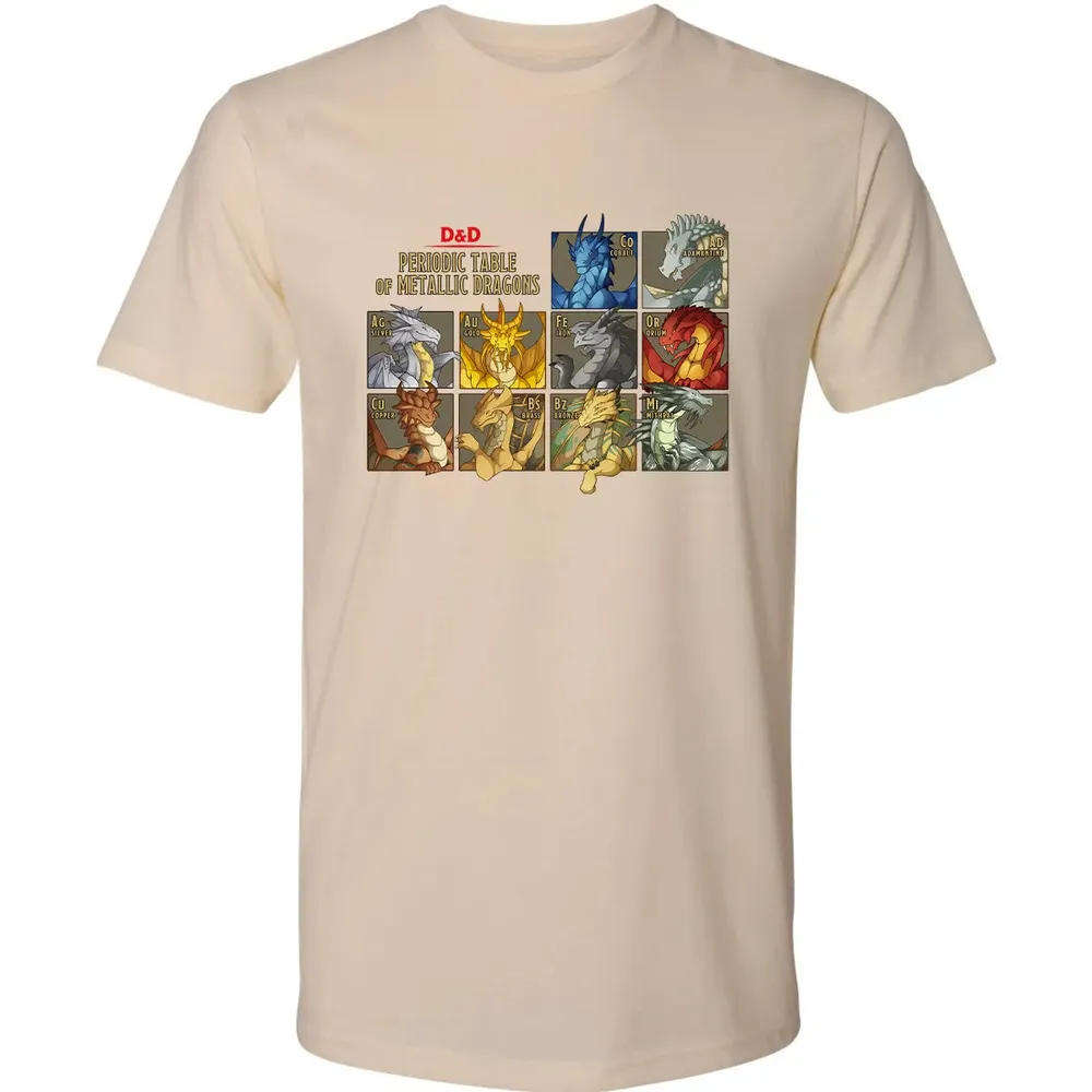 Periodic Table Of Metallic Dragons Premium Unisex T-shirt - 13