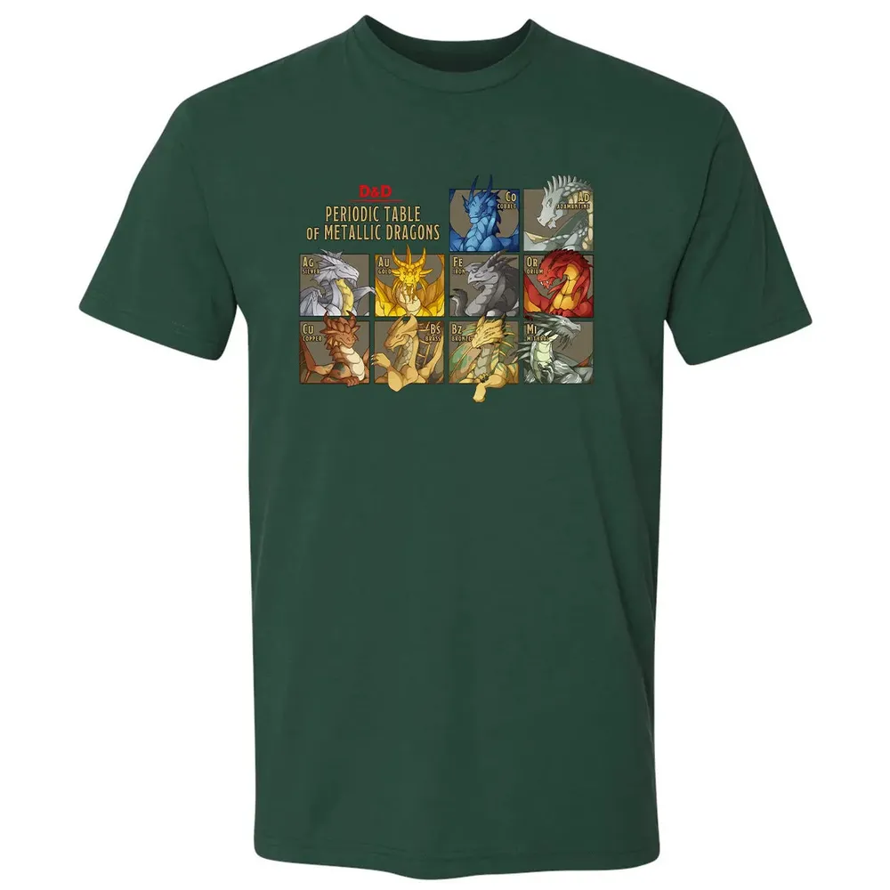 Periodic Table Of Metallic Dragons Premium Unisex T-shirt - 12
