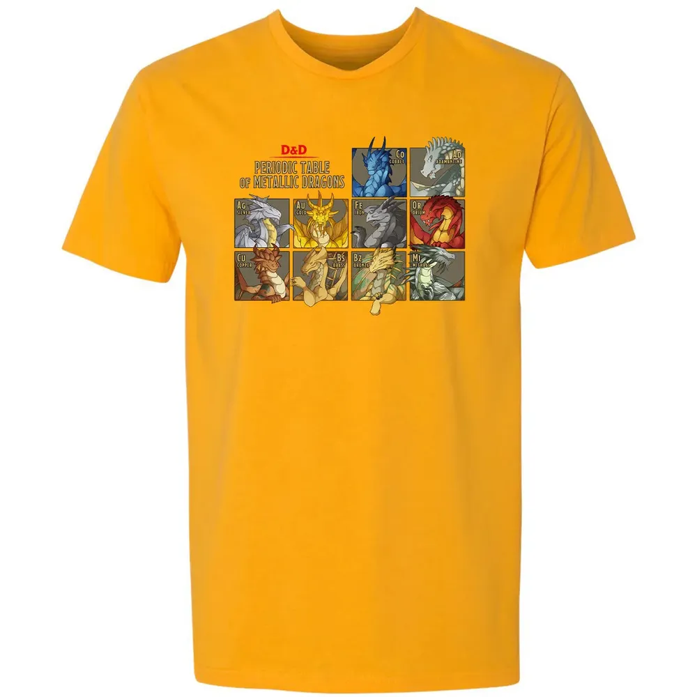 Periodic Table Of Metallic Dragons Premium Unisex T-shirt - 11