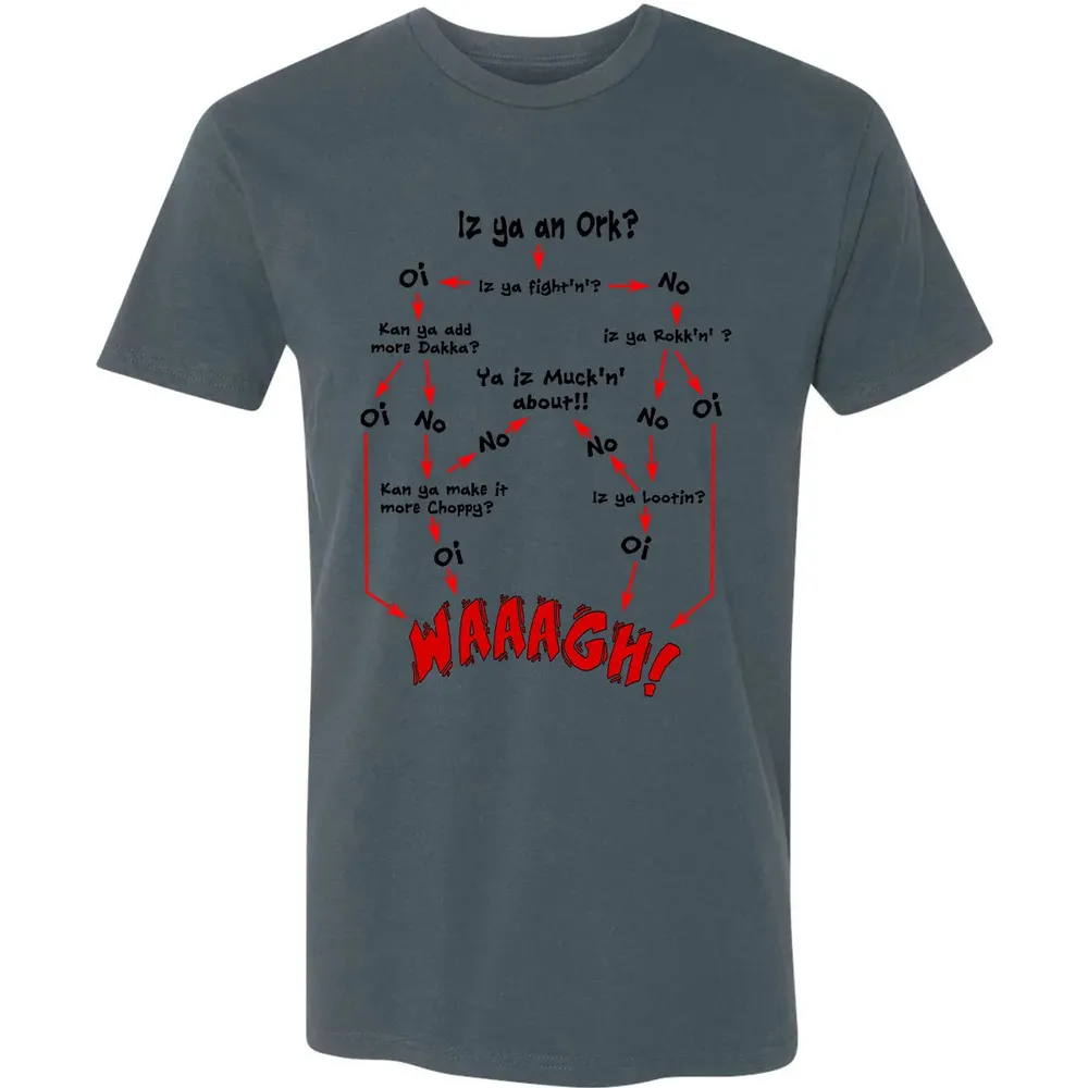 Ork Flow Chart Premium Unisex T-shirt - 14