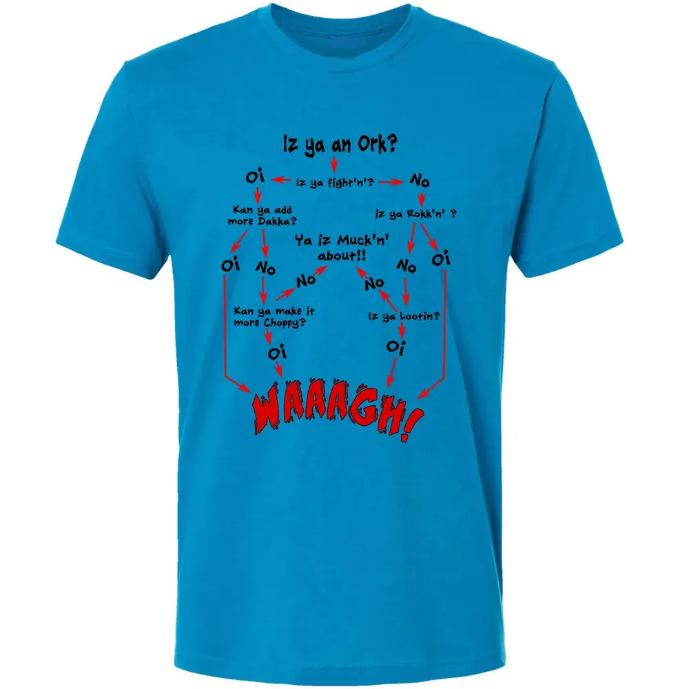 Ork Flow Chart Premium Unisex T-shirt - 15