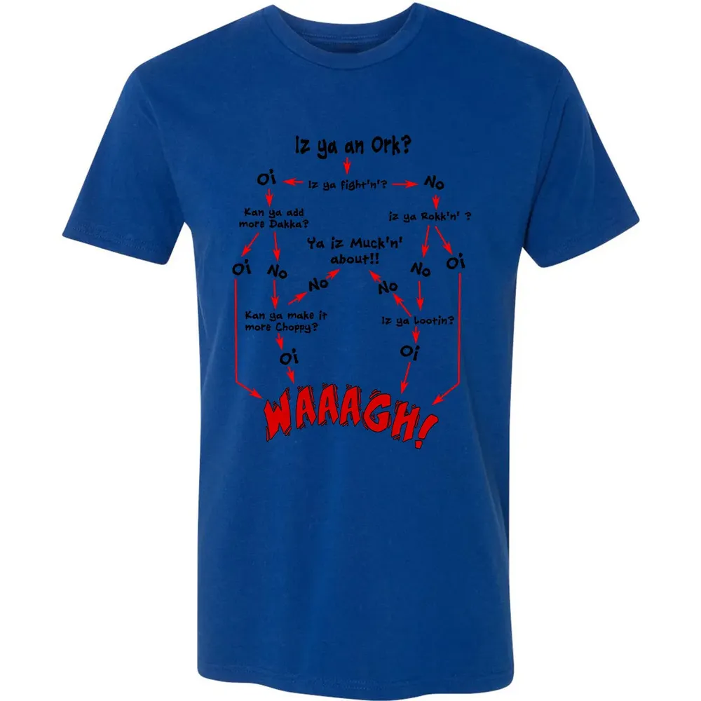 Ork Flow Chart Premium Unisex T-shirt - 10