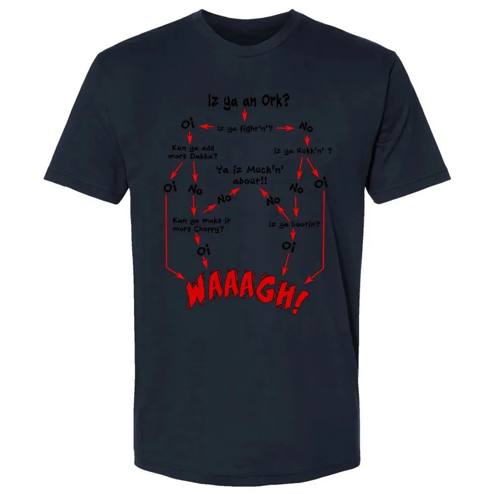 Ork Flow Chart Premium Unisex T-shirt - 2