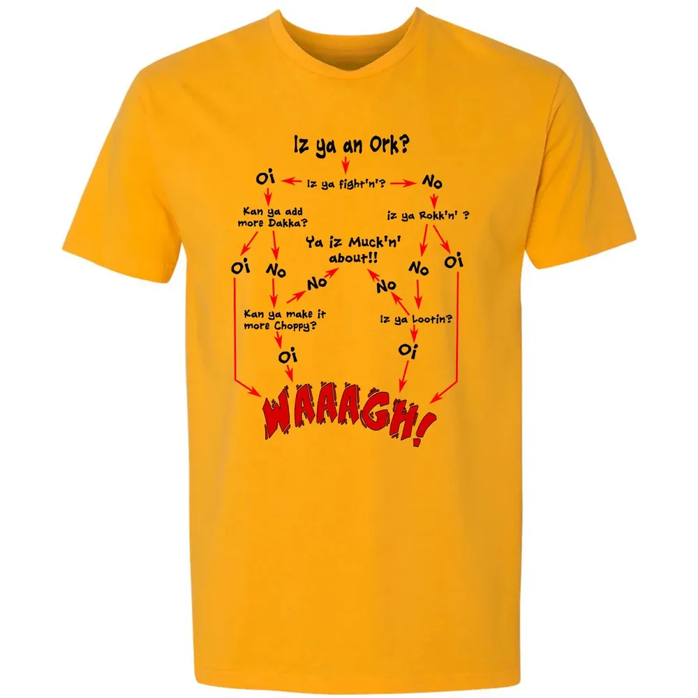 Ork Flow Chart Premium Unisex T-shirt - 11