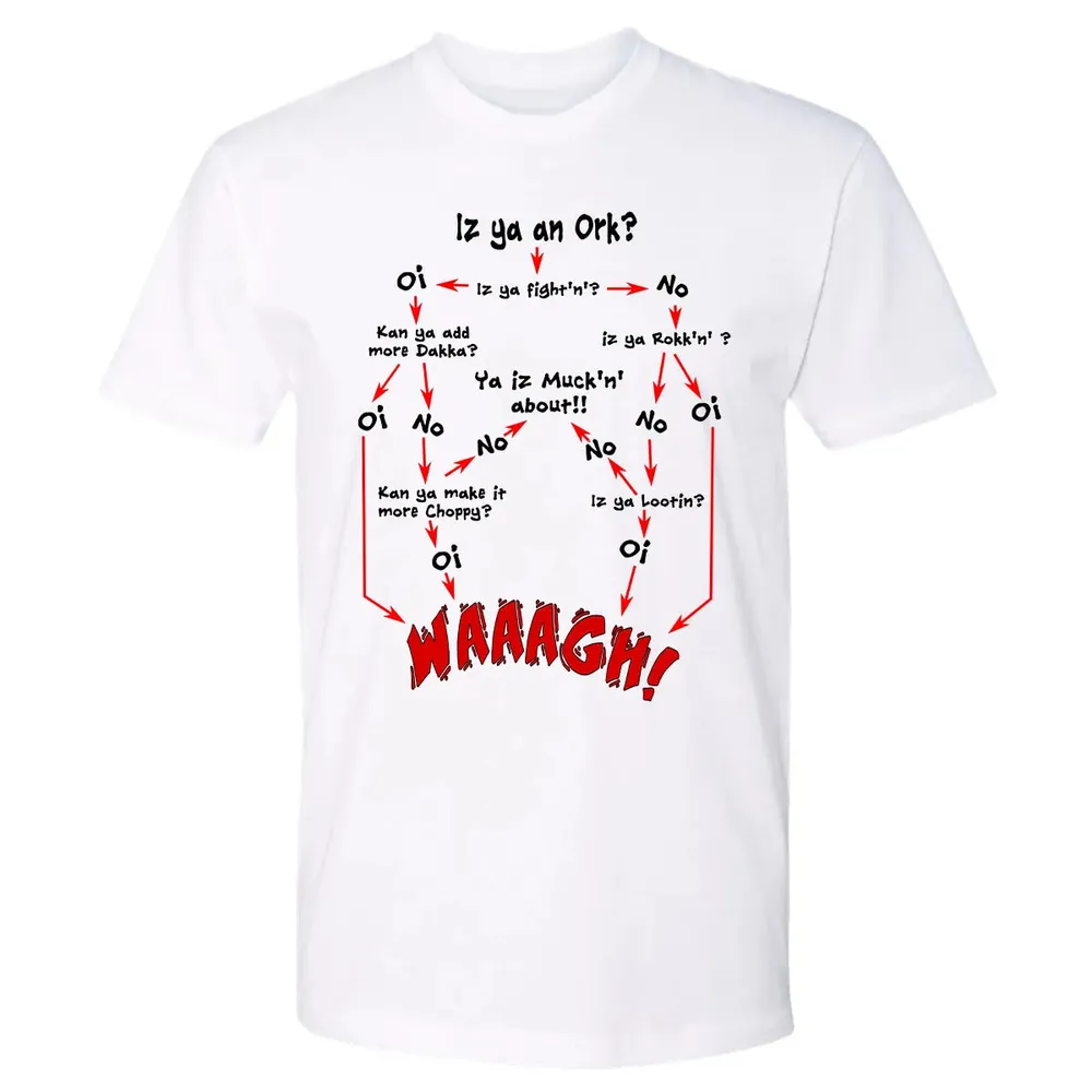 Ork Flow Chart Premium Unisex T-shirt - 4