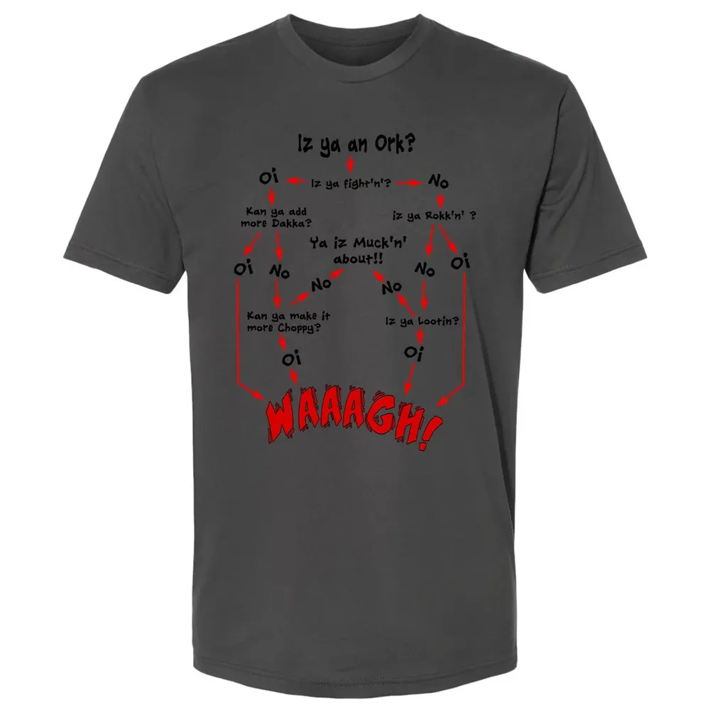 Ork Flow Chart Premium Unisex T-shirt - 8